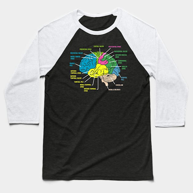 Psychologist Anatomy Funny Psychology Baseball T-Shirt by QQdesigns